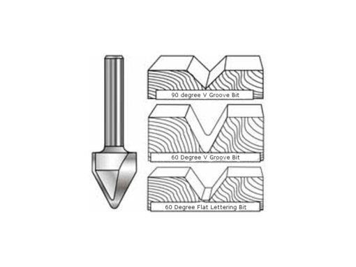 V-Groove Router Bit Set